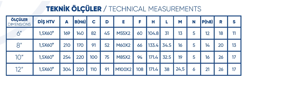 МЕХАНИЗИРОВАННЫЕ ПАТРОНЫ С ОТКРЫТЫМ ЦЕНТРОМ С ЧЕТЫРЬМЯ НОЖКАМИ СТАНДАРТНЫЙМОДЕЛЬ 