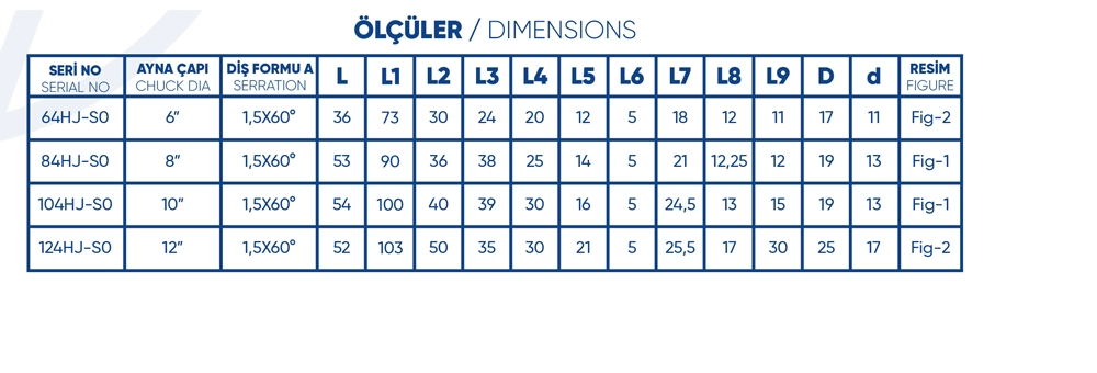  ЖЕСТКИЕ НОЖКАМИ МОДЕЛЬ ВЧЕТВЕРОМ 