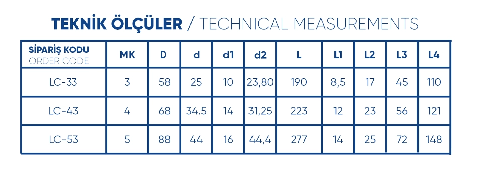 ОСТРЫЙ НАКОНЕЧНИК ЦЕНТРА