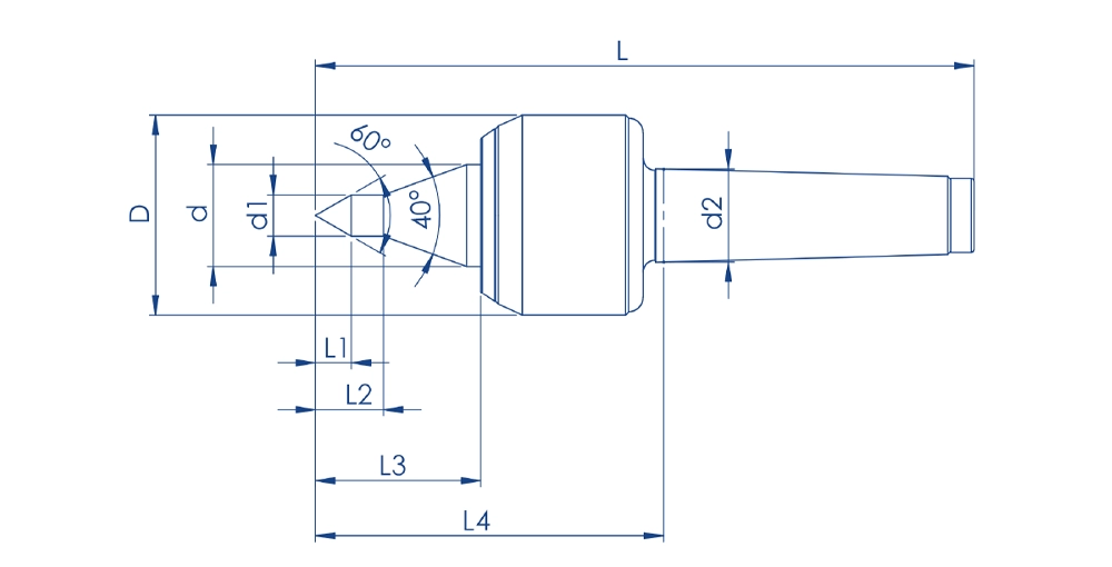 GESPITZTE SPITZE ZENTRIERSPITZEN